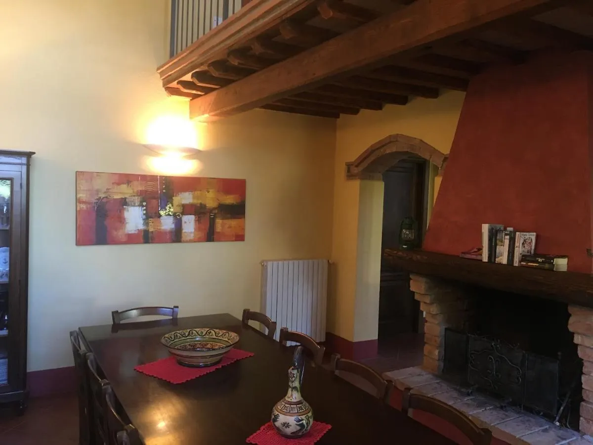 Villa Viva House Montaione 0*,  Italia