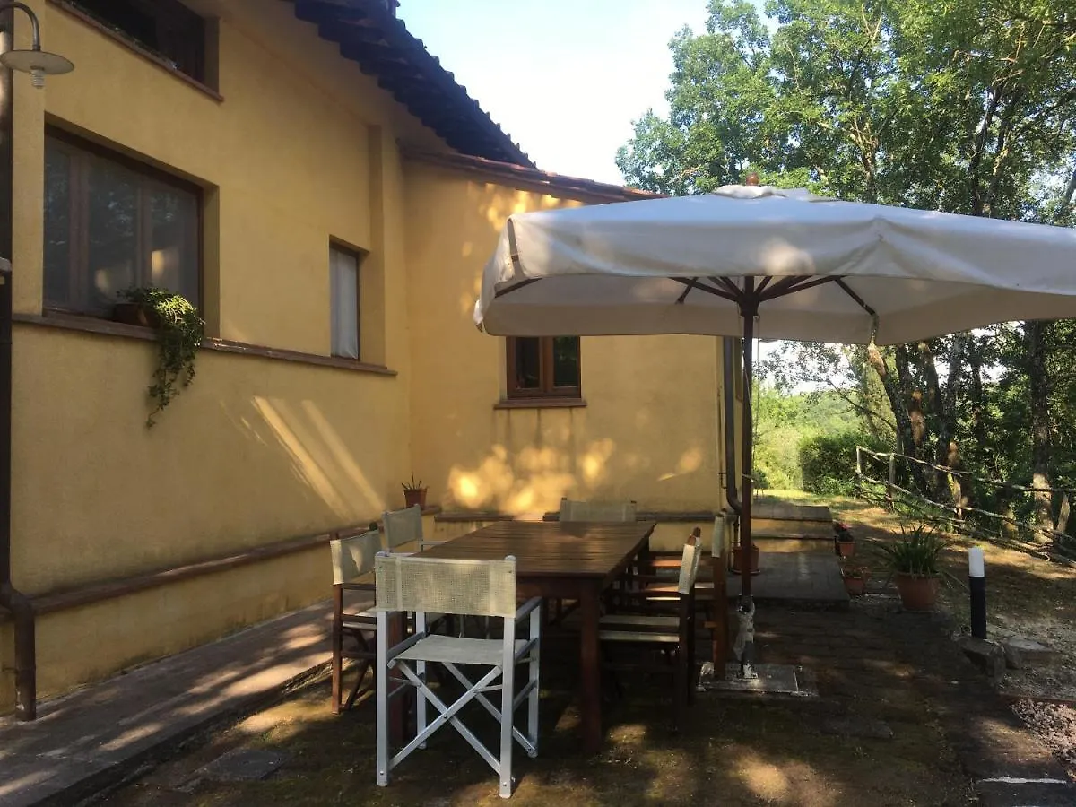 Casa vacanze Villa Viva House Montaione Italia