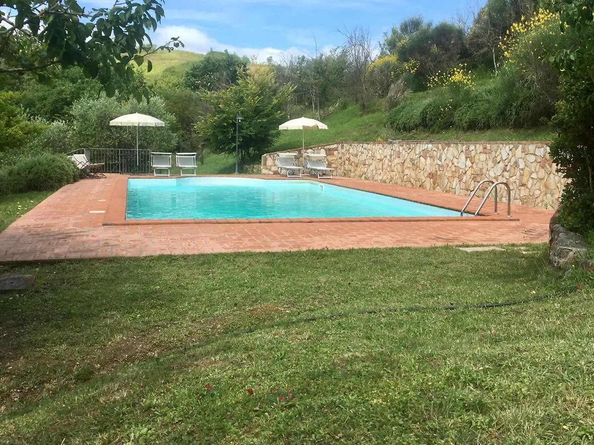 Villa Viva House Montaione Casa vacanze