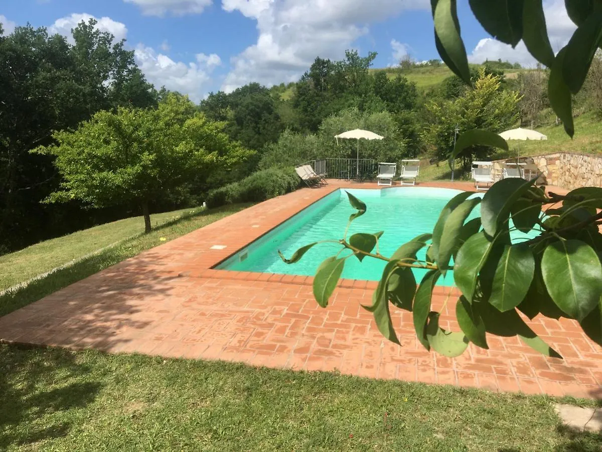 Viva House Villa Montaione 0*,  Italien